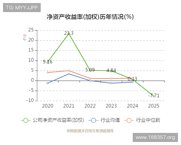 大东方股票最新走势分析与投资前景展望